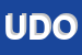 Logo di UDOR SRL