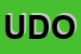 Logo di UDOR SRL