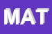 Logo di MATRACOM SRL
