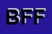Logo di BUSKER DI FABIO FERRABOSCHI