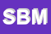 Logo di SBM