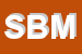 Logo di SBM