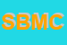 Logo di SBM DI BENASSI MAURO e C SNC