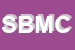 Logo di SBM DI BENASSI MAURO e C SNC