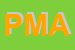 Logo di PAPI MARCO AUTORIPARAZIONI