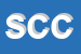 Logo di SOCIETA-COSTRUZIONI CINQUE SRL