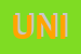 Logo di UNICODE SRL