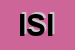 Logo di ISIDENT