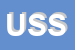 Logo di UNIONE SPORTIVA SAMMARTINESE