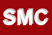 Logo di SALUMIFICIO MARAZZI e C SNC