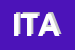 Logo di ITALPACK SRL