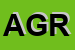 Logo di AGROMILK (SRL)