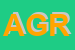 Logo di AGROMILK SRL