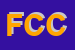 Logo di FONTANA CAVECCHI CARMEN