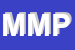 Logo di MMP