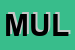 Logo di MULTICOM SRL