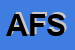 Logo di AFS DI FRAGNELLI SANTE