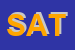 Logo di SATA SRL