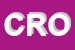 Logo di CRONOS SRL