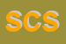 Logo di SGS CONSULENZE SRL