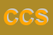 Logo di CENTRO CARNI SCANDIANO (SNC)