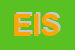 Logo di EURO IMPIANTI SRL