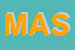 Logo di MASS (SPA)