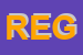 Logo di REGNANI