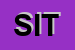 Logo di SITI