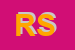 Logo di RUNWAY SRL