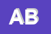 Logo di ARREDAMENTI BURGARELLA