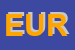 Logo di EURODISCOUNT (SRL)