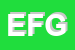 Logo di EMOZIONI DI FERRI GIULIANA