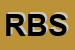Logo di RBSALOTTI SNC