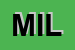 Logo di MILLEFIORI