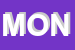 Logo di MONTANARI