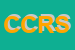 Logo di CORESS COOPERATIVA REGGIANA SERVIZI SOCIALE SCSARL