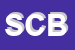 Logo di SOCIETA-COLOMBIFILA BOIARDO