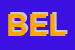 Logo di BELLI