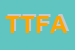 Logo di TFA TRASFORMAZIONE FORMAGGI ALIMENTARI SRL