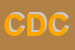 Logo di CORSINI DANILO e C (SNC)