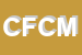 Logo di CECCATI FLLI (SNC) DI CECCATI MAURO e C