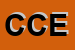 Logo di C E C ELABORAZIONI