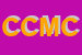 Logo di CM DI CARBOGNANI MANINI e C (SNC)