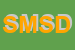 Logo di SDSNC DI MEDICI SIMONE E DAVIDE