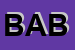 Logo di BABIRO