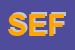 Logo di SEFRAG (SRL)