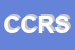 Logo di CREDITO COOPERATIVO REGGIANO SCRL