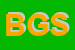 Logo di BONICELLI e GAZZOTTI SDF
