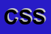 Logo di CNA SERVIZI SCRL